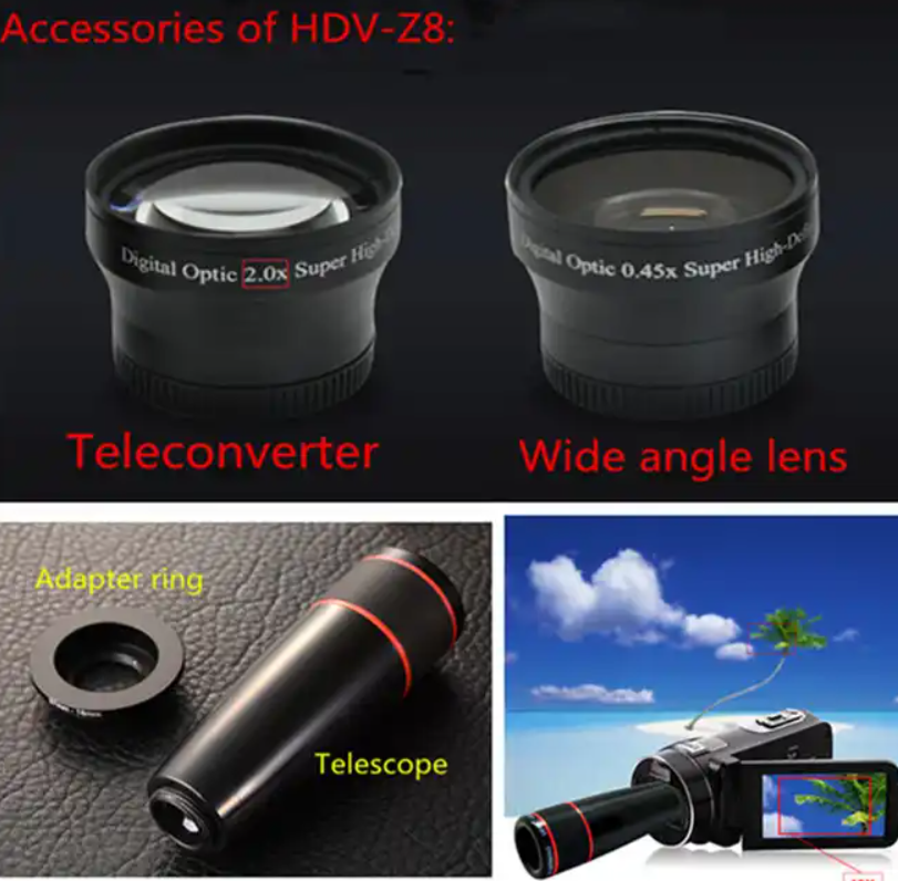 Super Optics 0.2X Teleconverter Lens Standard Lens for Digital Camera