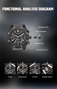 MEGIR 2213 Business Quartz Watch Men Waterproof Wristwatch