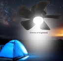 Portable 8 Inch USB Rechargeable Lantern Ceiling Fan For Outdoor Camping Tent Fan With Mini Led Lights