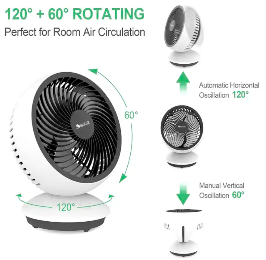 Plastic Table Fan Office Desk Fan Tilt Angle Adjustable