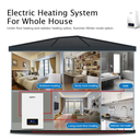 Whole House 3Phase 380V 20KW Wall Mounted Electric Central Heating Boiler