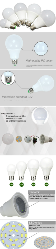 RSL-A8018W E27 led Bulb LED Light