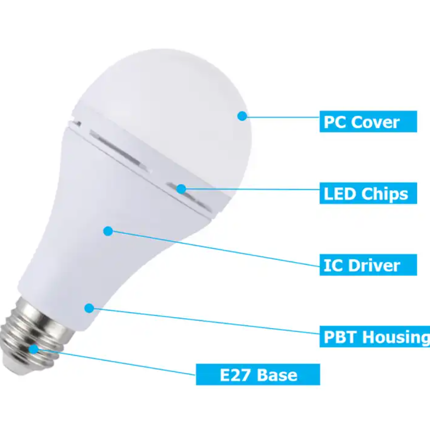 12W B22 Led Bulb Emergency