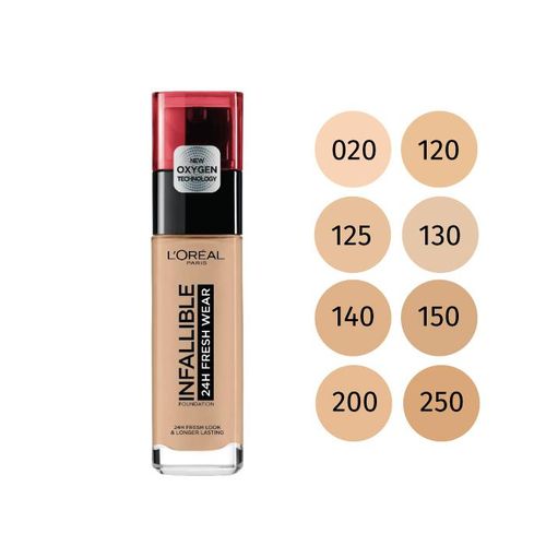 Loreal Cosmetics 24 Hour Fresh Wear Foundation