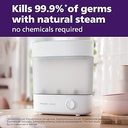 Philips Avent Advanced Electric Steam Sterilizer 