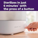 Philips Avent Advanced Electric Steam Sterilizer 