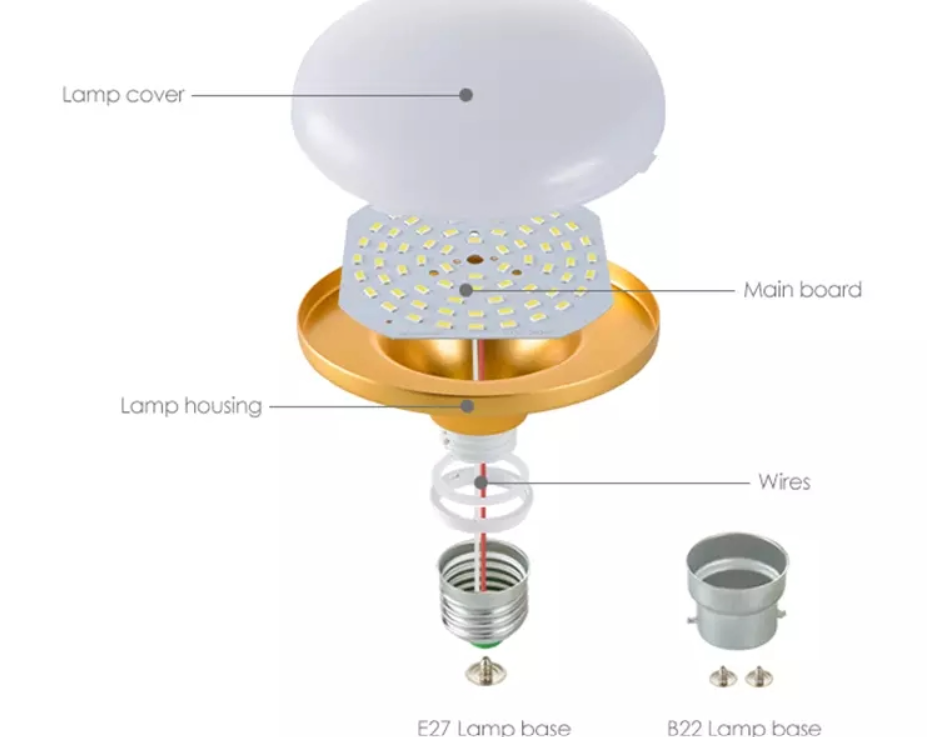 15W LED Bulb UFO Mushroom Shape Lamp