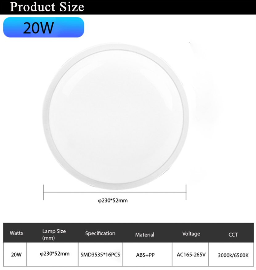 Tri-proof Panel Light 30W