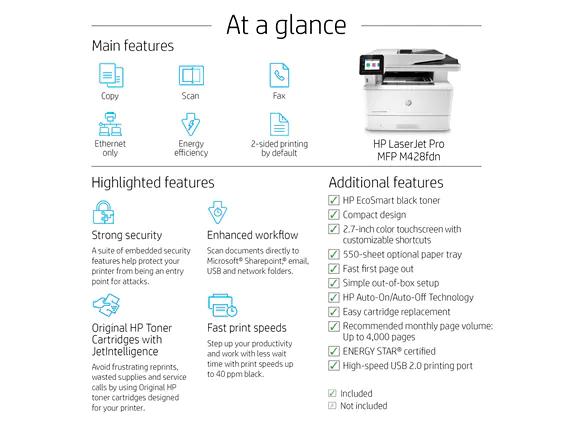 HP LASERJET PRO MFP 428FDN PRINTER ( PRINT, SCAN, COPY, FAX, DUPLEX, NETWORK, ADF, Black /White