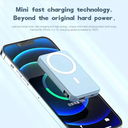 10000mAh New Magnetic Wireless Mag Safe Power Bank For iPhone 12, 13, 14