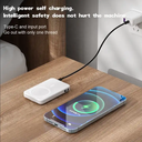 10000mAh New Magnetic Wireless Mag Safe Power Bank For iPhone 12, 13, 14