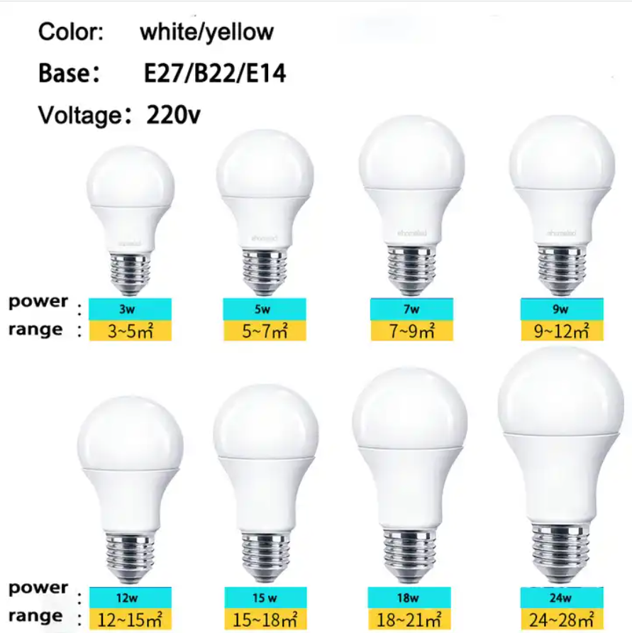 5W Plastic LED Bulb Housing Lights LED Lamp Bulb