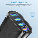 4 port USB charger 3.1A ,fast charging QC3.0 fast Power Adapter, with LED display for Samsung S9 Travel Adapter Phone Charger