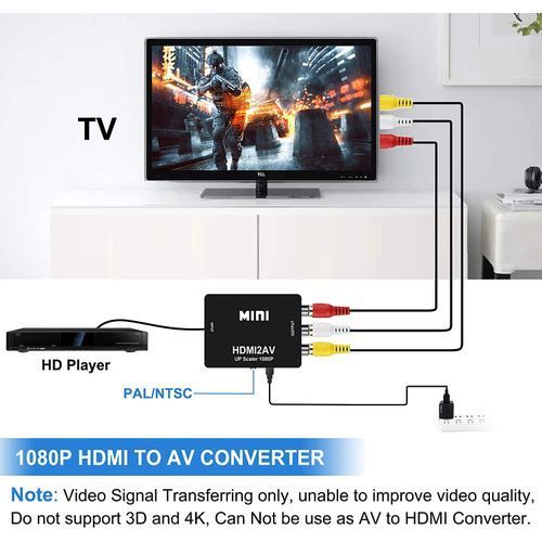 Mini HDMI 2 AV Video Converter HD 720P 1080P-Black