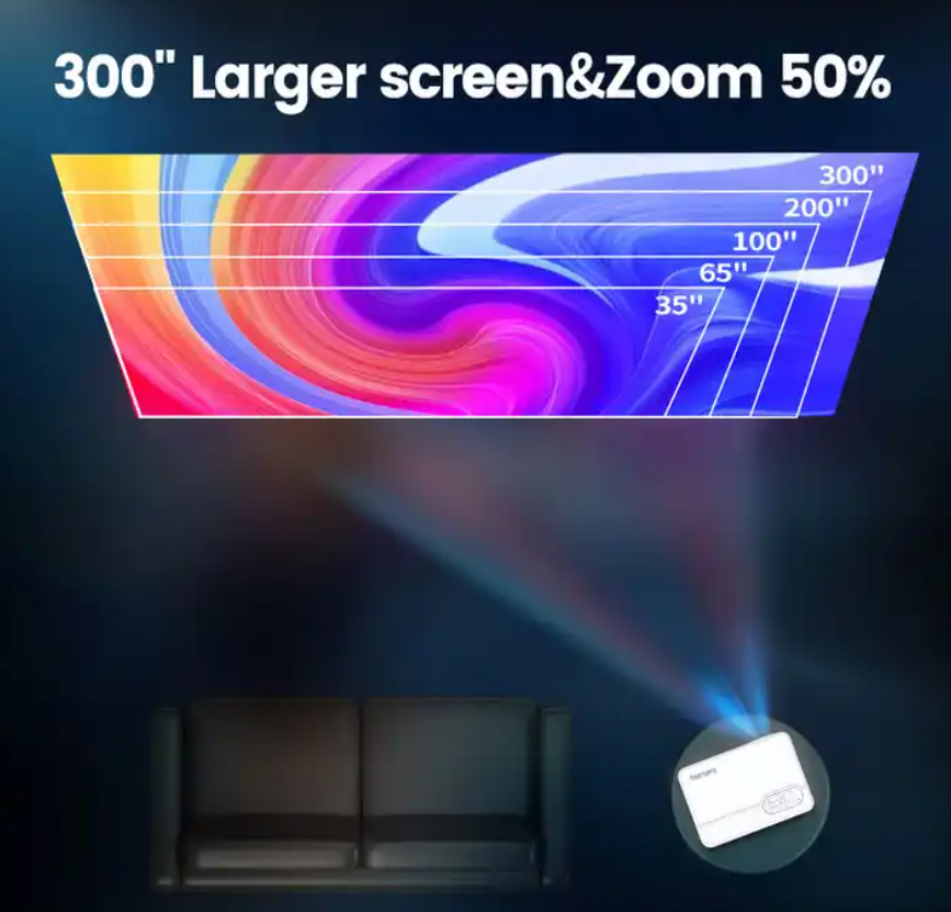 4k Projector Full HD 1080 Lumens 7200 inch Portable LCD Home Theatre LED Projector.