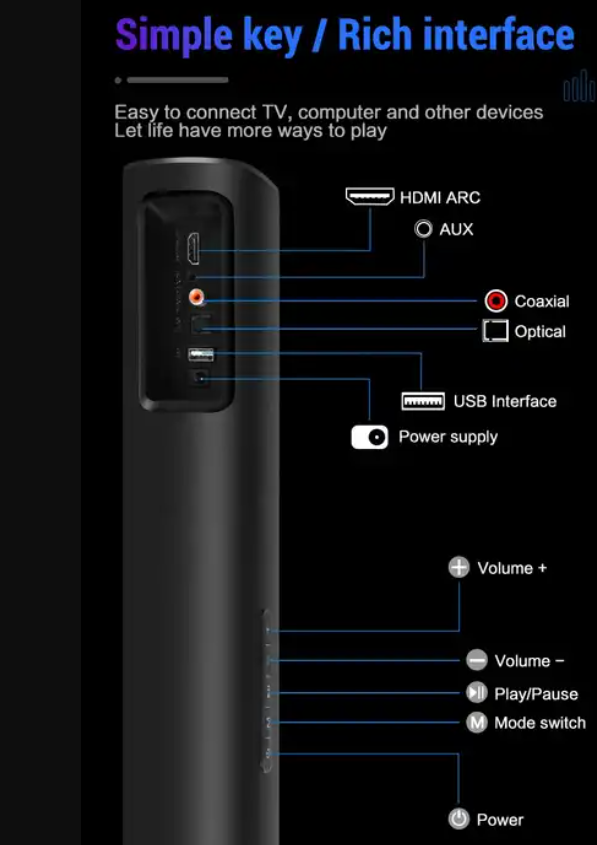 Smart Sound Bars Easy Connect With Television TV PC Smart Phone Tablet PC, Sound Bar Speaker With Wireless Connection