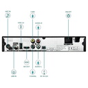 TNTSTAR TG-X01 Stable Server ccam Poland oscam Germany for Satellite TV Receiver