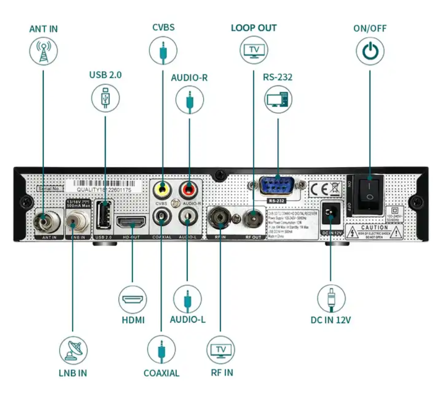 H.265 High Definition 1080P DVB-T2 / C / S2 Combo Decoder Satellite TV Receiver Set Top Box