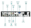 H.265 High Definition 1080P DVB-T2 / C / S2 Combo Decoder Satellite TV Receiver Set Top Box