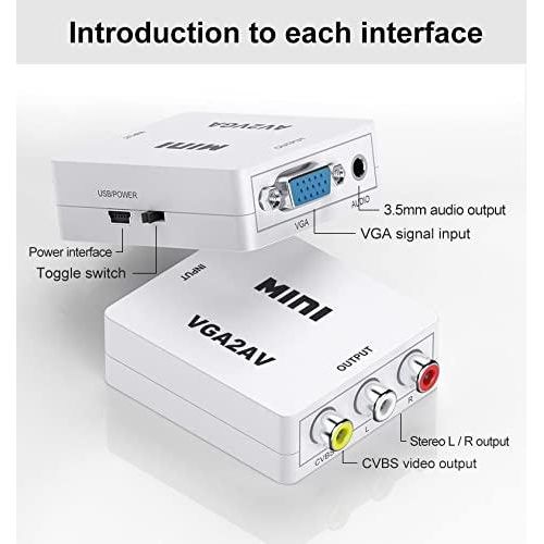 AV To VGA Converter