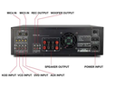 AK-150 Amp Acoustic Amplifiers Universal Input Controller Technics Housing , Sound Signal Amplifier