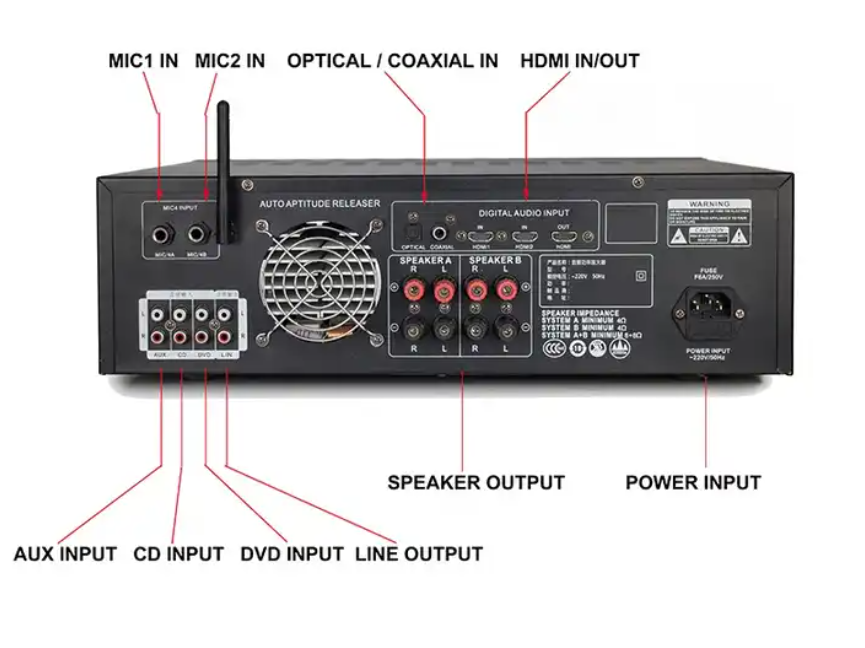 LX-DSP01 Audio Amp Subwoofer Power Amplifier