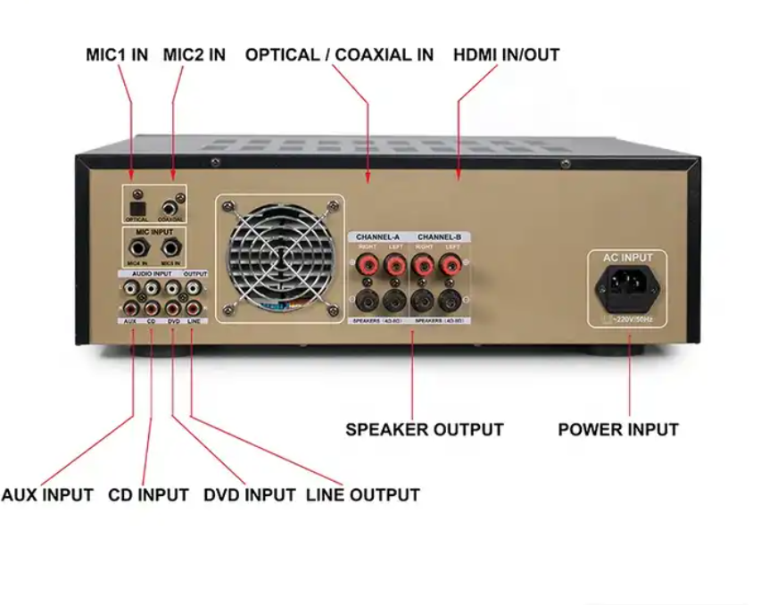 LX-Dsp02 Hi-Fi High End Quality BT Aux Tuner Optical Transistor Amp Dsp Karaoke Amplifier