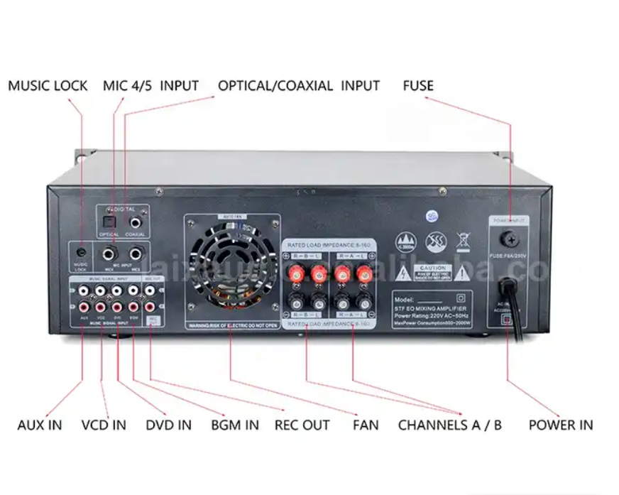 FP22000Q Power Amplifier,  5.1 Home Theatre Amplifier Ice Power Amplifier