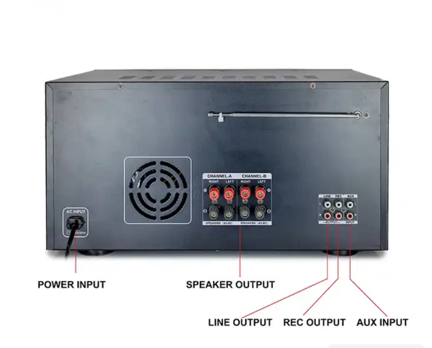 Av-971GF Amplifier, Amplificador Modulo Subwoofer Auto Proportional Antenna Power EQ Amplificadores