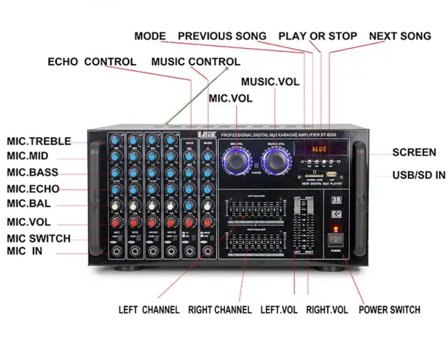 BT-8000 With Vhf Uhf Microphone DVD HF Hifi Transformer Driver Module Active Music Power Ktv EQ Amplifier