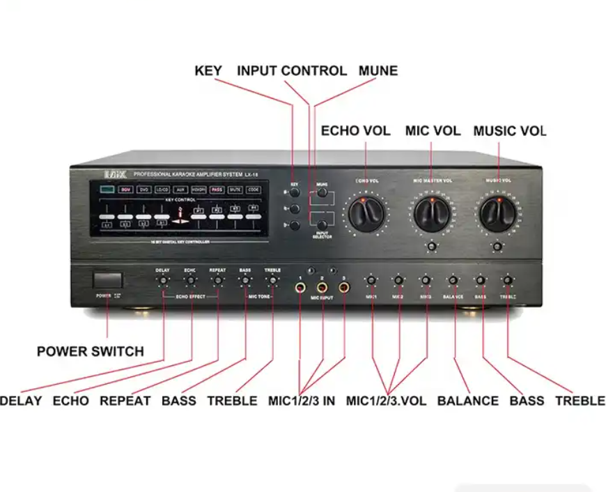 Lx-18 Amp 16 Industrial Amps 220 Multi Channel Class B Push Pull audio Amplifier