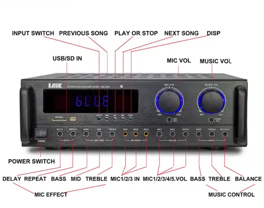 SM-086 Amplifier Amp Master System Power Amplifiers