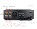 SM-086 Amplifier Amp Master System Power Amplifiers