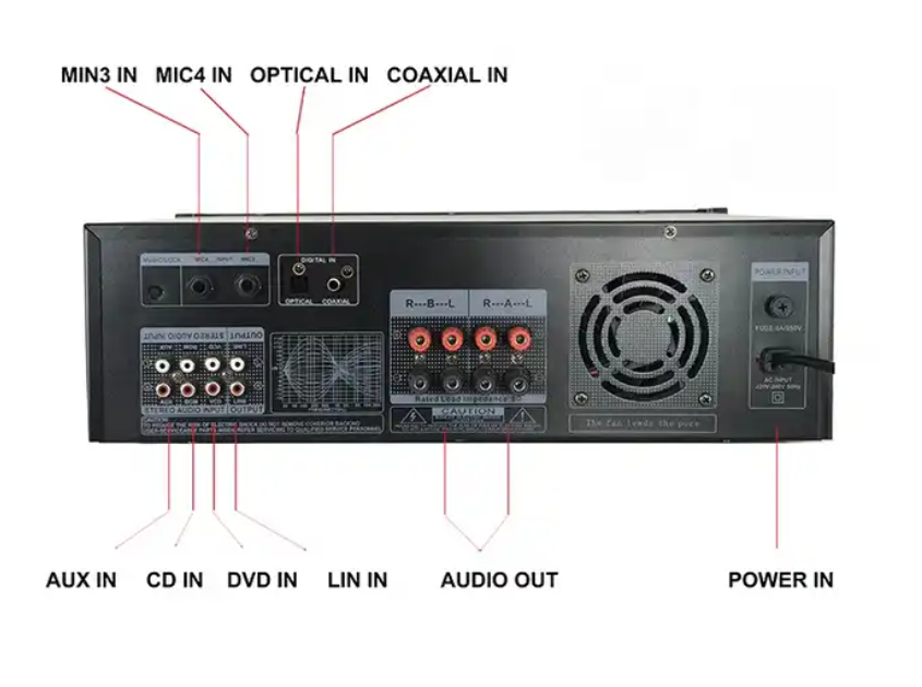 Lx-380 Amplifier Hi-End Best Karaoke Powered Tooth Blue Stereo Brand Name Power Signal China Amplifiers