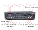 DP-207 Lineal Proportional Integrated Stereo Mixing Ktv China AV Power