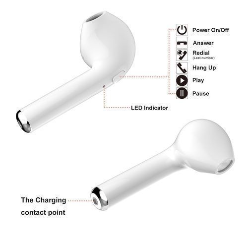 I7S Wireless Bluetooth Earbuds, Dual Phone Connection For IPhone & Android Devices - White