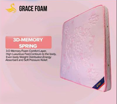 6*6 Grace Form Double Layer Spring Mattresses ( 10", Pink )