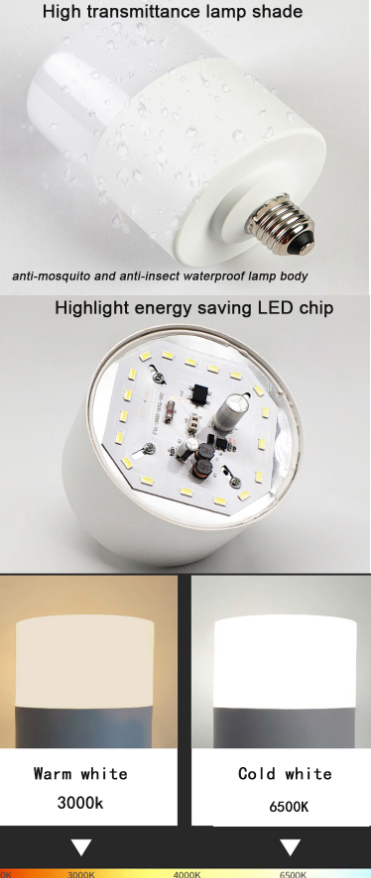 40W Energy-Saving LED High-Power Led bulb E27 B22 T-Shape LED Bulb